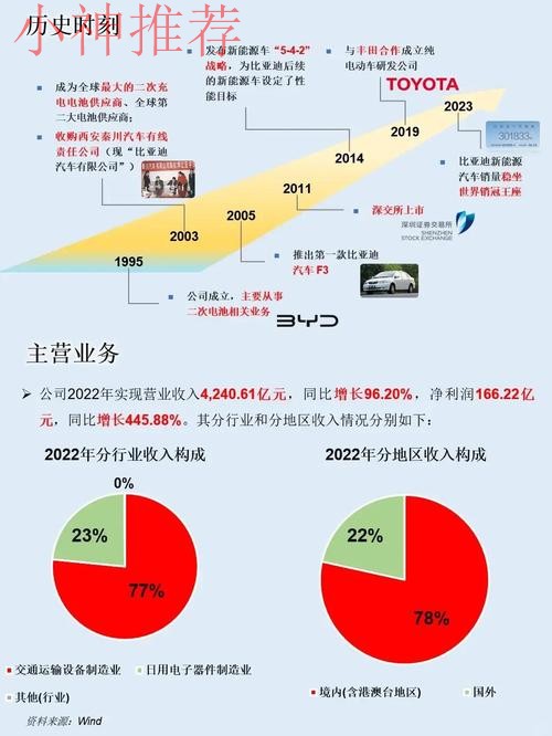 九游科技控股业务发展探讨 九游科技控股业务发展探讨